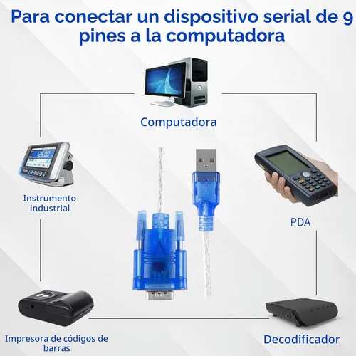 Vista 2 de Adaptador USB 2.0 a Serial DB-9 RS232, Windows 7/8/10/11/32/64/XP/RS232 al convertidor USB