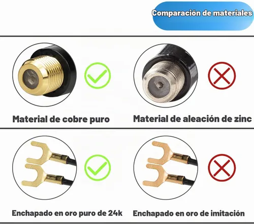 Vista 3 de Ancable 75 ohmios a 300 ohmios adaptador chapado en oro, transformador