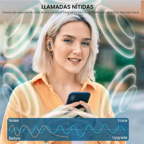 Vista 6 de Auriculares inalámbricos, auriculares Bluetooth 5.4, 48H+, auriculares estéreo, auriculares con pantalla LED con micrófono, IP7 impermeable