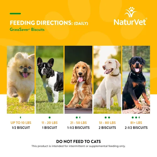 Vista 6 de Galletas para perros con sabor a crema de cacahuete (galletas de 11 onzas), de NaturVert GrassSaver (fabricadas en EE. UU.)