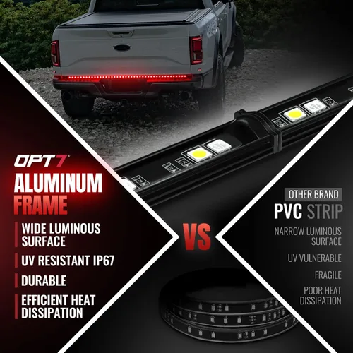 Vista 5 de Barra luminosa LED Redline para portón trasero. Parent
