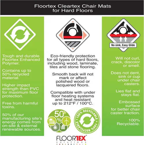 Vista 9 de Floortex FRECO4860EP Ecotex Rctglr Silla Mat Para Pisos Duros 48x60