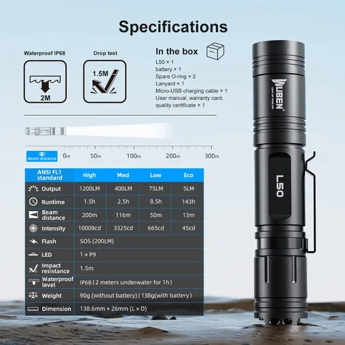 Vista 8 de WUBEN L50 linterna táctica, linterna recargable de 1200 lúmenes de alto brillo, luz LED impermeable IP68 con 5 modos, linterna de mano EDC