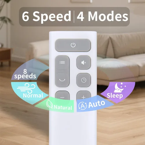 Vista 3 de Reemplazo de control remoto del ventilador de torre, compatible con ventilador de torre Ezify de 40 pulgadas PX-TS001, blanco