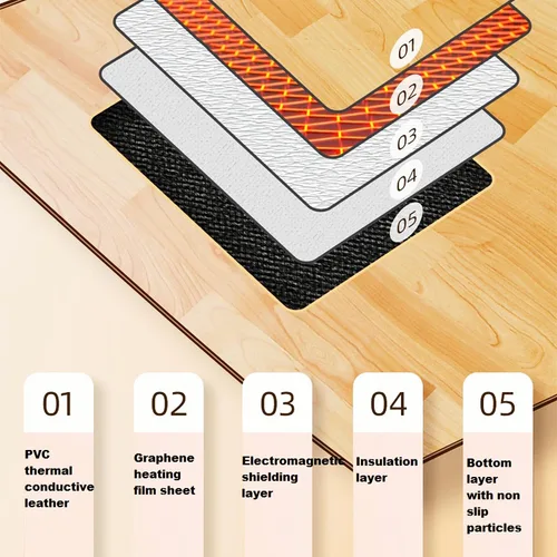 Vista 4 de Tapetes calefactables con temporizador y temperatura ajustable, calentamiento rápido eléctrico, calentador de pies debajo del escritorio