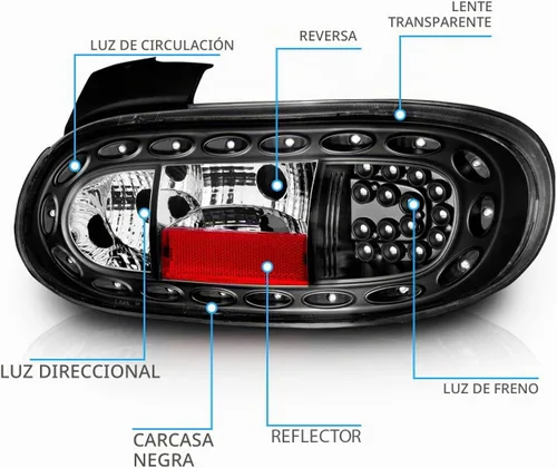Vista 5 de AmeriLite Luces traseras LED negras para Mazda Miata 1999-2005 - lado del pasajero y del conductor