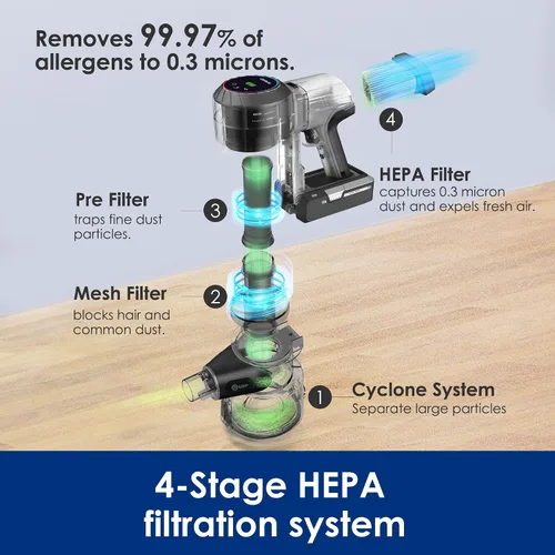 Vista 3 de Tineco Cordless Vacuum Cleaner, Smart Stick Handheld Cleaner Strong Suction & Lightweight, Cordless Handheld Vacuum Deep Clean Hair, Hard Floor