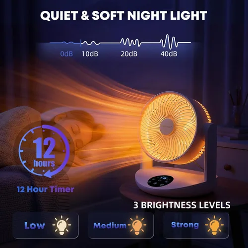 Vista 3 de Ventilador de mesa recargable portátil con luz nocturna, ventilador de escritorio con batería de 20000 mAh, ventilador de circulación de aire