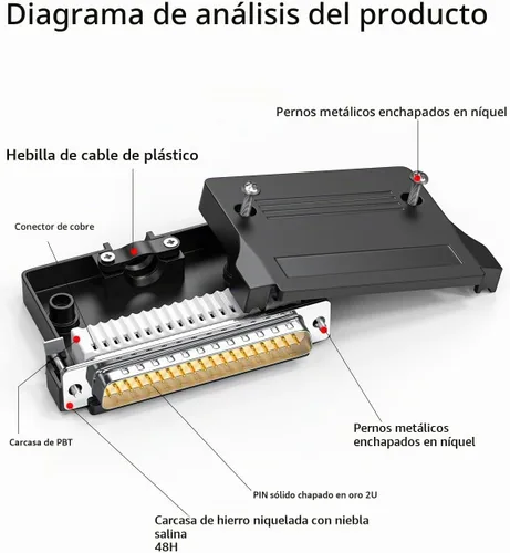 Vista 6 de DB37 - Placa de conexión hembra, adaptador de terminal D-Sub de 37 pines con terminales de tornillo, placa de conector sin soldadura para cable