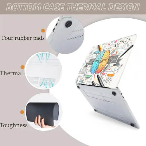 Vista 4 de Funda protectora compatible con MacBook Pro de 14 pulgadas 2021 M1 Pro/Max modelo A2442, carcasa rígida de plástico para laptop con cubierta