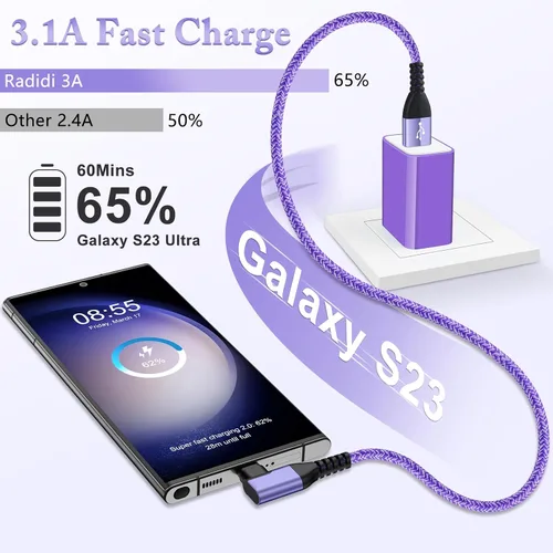 Vista 3 de Cable USB tipo C de 6 pies, 3 unidades de cable de carga rápida en ángulo recto, cable de carga USB C de 3.1 A para iPhone 17 16 15 Samsung Galaxy