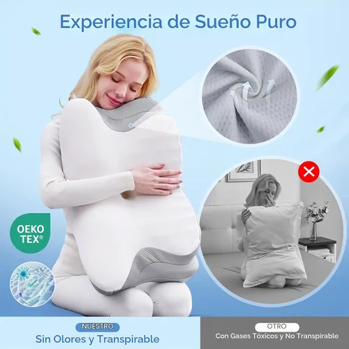 Vista 3 de BDEUS Almohada cervical cervical para dormir, almohada ergonómica de espuma viscoelástica con nodos de masaje para aliviar el dolor de cuello Blanco
