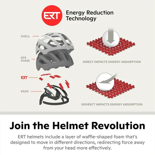 Vista 3 de Schwinn Halcyon ERT - Casco de bicicleta para adultos, jóvenes, hombres y mujeres, a partir de 14 años, puede adaptarse a circunferencia de cabeza