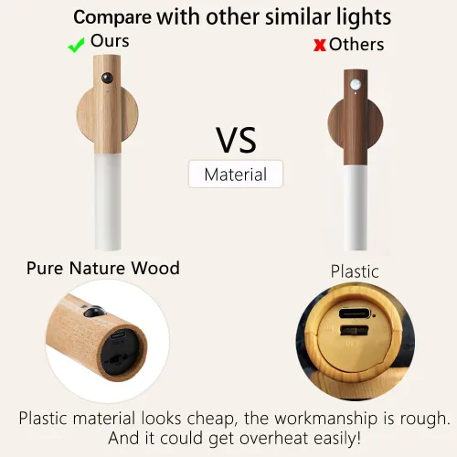 Vista 3 de LANDGOO Luces nocturnas con sensor de movimiento de madera, imán y sensor de cuerpo, luces nocturnas para pasillo, luz LED recargable, escalera