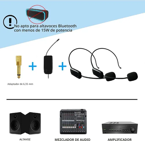 Vista 4 de Sistema de micrófono inalámbrico para 2 personas, micrófonos de auriculares inalámbricos duales de 2.4G, ideal para oradores, amplificador de voz