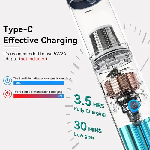 Vista 3 de Minthouz Aspiradora de Coche - Aspiradora de Mano Inalámbrica de 17000Pa/120W con Soplador y 2 Filtros, Aspiradora Recargable Ultra Ligera de Mano