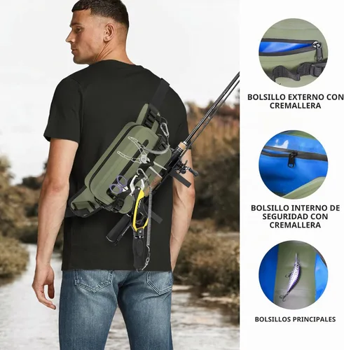 Vista 3 de thkfish Riñonera de pesca impermeable, bolsa de aparejos de pesca con correa ajustable, soporte para caña de pescar, cierre hermético de cremallera