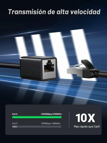 Vista 3 de UGREEN Cable de extensión Ethernet Cat6, extensor de cable LAN Cat 6 RJ45, cable de conexión de red macho a hembra, conector para módem de router