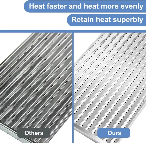 Vista 7 de Criditpid Placas emisoras de parrilla para Charbroil Tru-Infrared 463242716, 463257520, 463242715, 463276016, 463255020 parrilla de gas, emisor