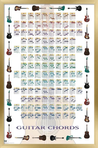 Vista 17 de Trends International Guitar Chords II - Póster de pared con texto en inglés «Learn to Play Guitar», 14.725 x 22.375 pulgadas, versión enmarcada