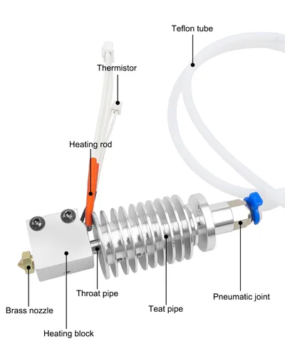 Vista 3 de Kit de extrusora de impresora 3D para Anycubic Kobra Max, cabezal de impresión Hotend ensamblado con impresora 3D con 5 calcetines de silicona
