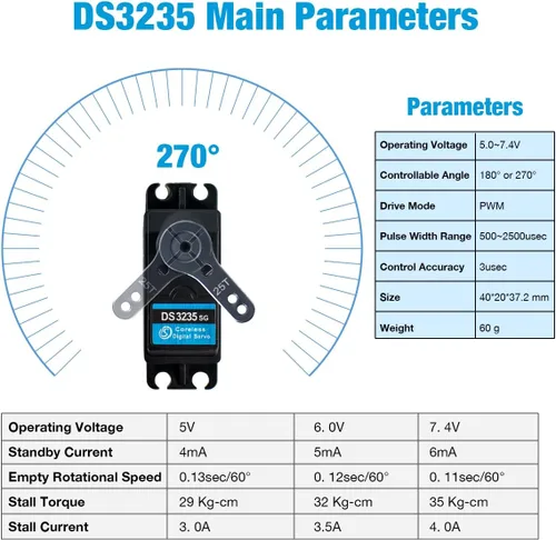 Vista 4 de Hosyond DS3235 77.2 lbs Digital RC Servo de alto par todo el engranaje de metal Motor sin núcleo impermeable servomotores para RC Robot, coche