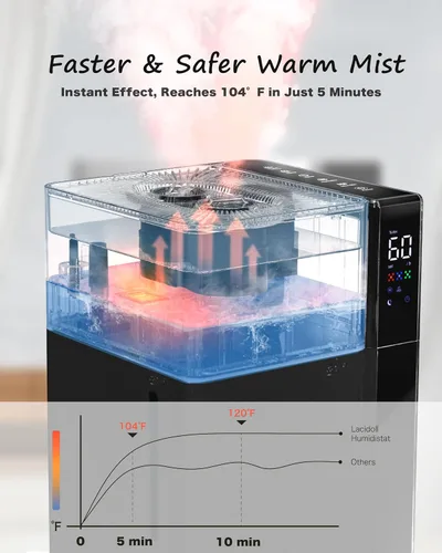 Vista 8 de Mifasol Humidificador de habitación grande para el hogar, 5.3 galones/20 litros, humidificadores de niebla cálida y fría, humidifica rápida