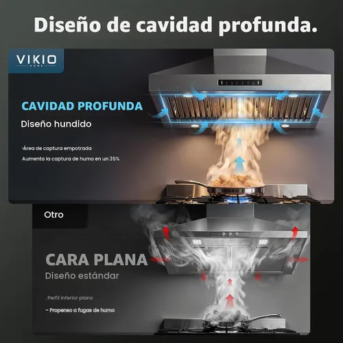 Vista 5 de IKTCH Campana extractora de montaje en pared de 36 pulgadas 900 CFM convertible, ventilación de chimenea de cocina de acero inoxidable con sensor