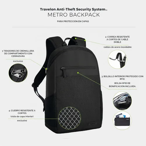 Vista 3 de Travelon Mochila antirrobo Metro con bolsa de bloqueo RFID