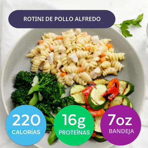 Vista 4 de HMR Paquete de platos favoritos de los clientes, 6 comidas listas