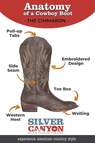 Vista 5 de Silver Canyon - Botas de vaquero occidentales para mujer punta redonda
