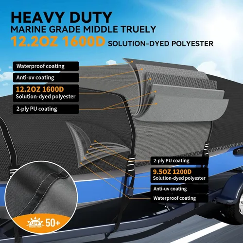 Vista 3 de Funda para barco 1600D + 1200D con bucles de 2 pulgadas de ancho para remolque y amarre, ultraduradera, impermeable, se adapta a Tri-Hull, V-Hull