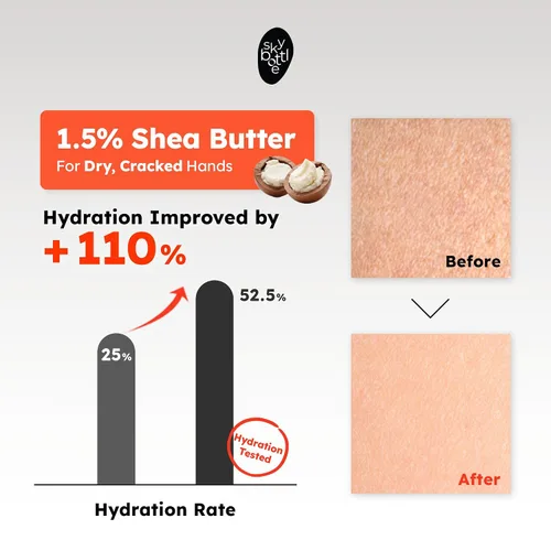 Vista 6 de Skybottle Crema de manos, manteca de karité y ácido hialurónico, jazmín y almizcle, 1.7 onzas Moisturizing care for dry hands, Fast-absorbing