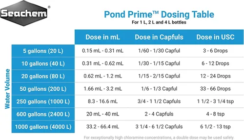 Vista 3 de Seachem Acondicionador de agua Pond Prime + bacterias beneficiosas Aquascape para estanques