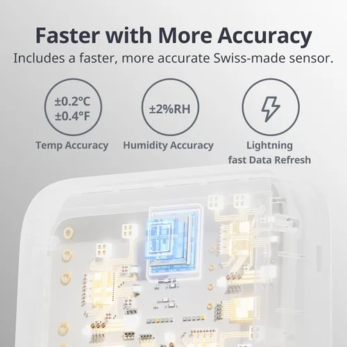 Vista 2 de Termómetro Higrómetro SwitchBot, Medidor de Humedad Interior Bluetooth para el Hogar, Sensor de Temperatura con Control de Aplicación, Gran Pantalla