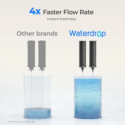 Vista 5 de Sistema de filtro de agua por gravedad Waterdrop 2.25G, estándar NSF/ANSI 42 y 372, sistema de acero inoxidable con 2 filtros de carbón, reduce