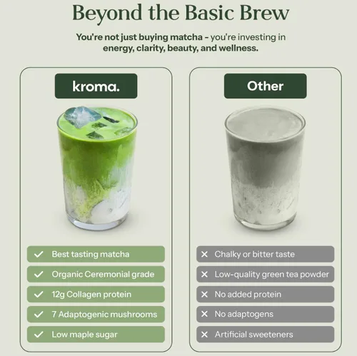 Vista 5 de Polvo de Latte de Matcha Beauty de Kroma, 17g, 7 Porciones – Té verde matcha de grado ceremonial con colágeno para piel radiante y soporte capilar