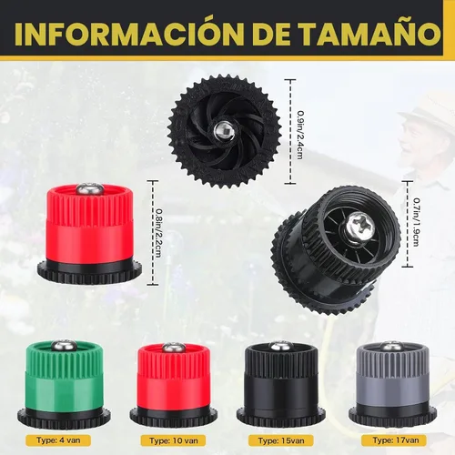 Vista 2 de Patelai 32 boquillas de arco variable de repuesto compatibles con Hunter, boquilla de pulverización ajustable de 360° para riego de césped de jardín