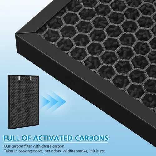 Vista 5 de Filtro de repuesto Air 320 compatible con Bissell Air320 Air220 2609A, incluye 1 paquete de filtro HEPA 2678, 1 paquete de prefiltro, 1 filtro