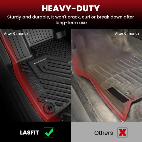Vista 5 de LASFIT Alfombrillas para Freightliner Cascadia 2008-2017, protección para todo tipo de clima, revestimientos de automóvil de elastómero