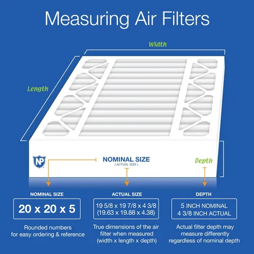 Vista 2 de Nordic Pure 20 x 20 x 5 (19_5/8 x 19_7/8 x 4_3/8) Honeywell/Lennox MERV 8 filtro de aire de repuesto, 1 paquete