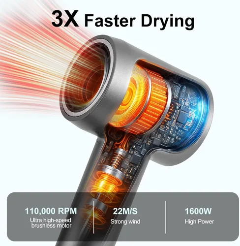 Vista 5 de Secador de pelo, 110000 RPM, secador profesional de alta velocidad, 200 millones de millones de personas, secador de pelo de cuidado iónico negativo