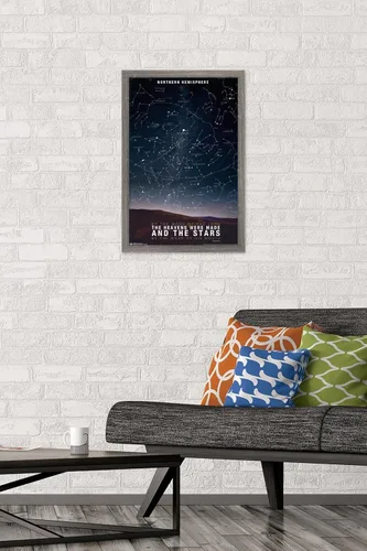 Vista 2 de Póster de pared de The Stars, 22.4 pulgadas de largo x 14.7 pulgadas de ancho, versión enmarcada de madera de granero