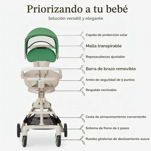 Vista 5 de Evolur Velo Rider Higher View - Cochecito de viaje para avión, color blanco Blanco Verde