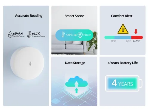 Vista 3 de SONOFF SNZB-02P Zigbee - Sensor de temperatura y humedad, Termómetro higrómetro interior con alerta, funciona con Alexa y Google Home para monitoreo