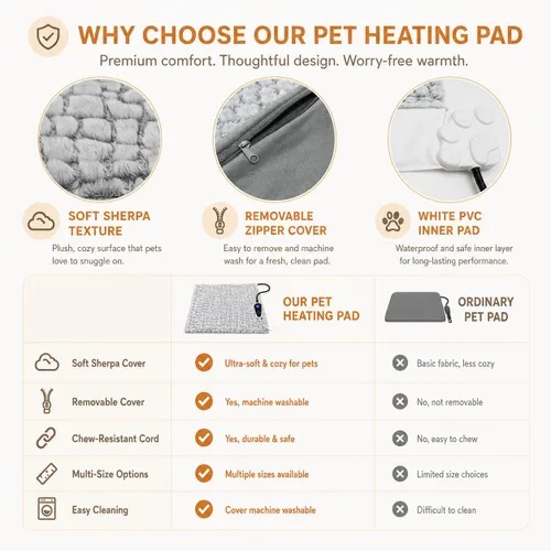 Vista 9 de Cama calentada para animales pequeños Almohadilla térmica para mascotas