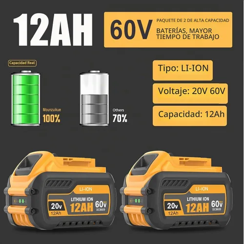 Vista 3 de Reemplazo de 12000 mAh para batería flexvolt 20v/60v Max compatible con baterías de 20/60 voltios 12.0Ah DCB609 DCB606 DCB612 DCB200 DCB201 DCB203