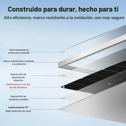 Vista 4 de DOKIO Panel solar monocristalino de 100W 18V para sistemas de 12V, MC4
