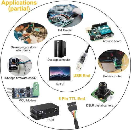 Vista 6 de DTECH Adaptador USB a TTL chip FTDI 5V 6 pines USB a UART Cable de depuración FT232RNL IC Convertidor serie 6ft Indicadores LED Salida 5 voltios