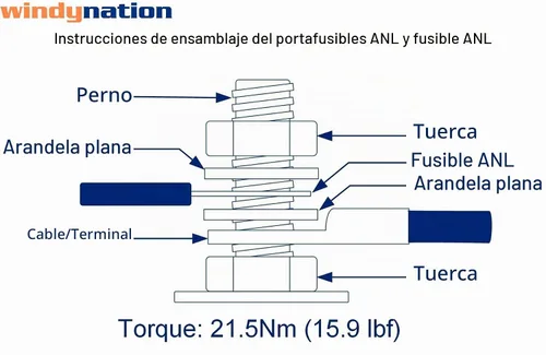 Vista 3 de WindyNation Soporte de fusible ANL + fusible (2 piezas 30A)